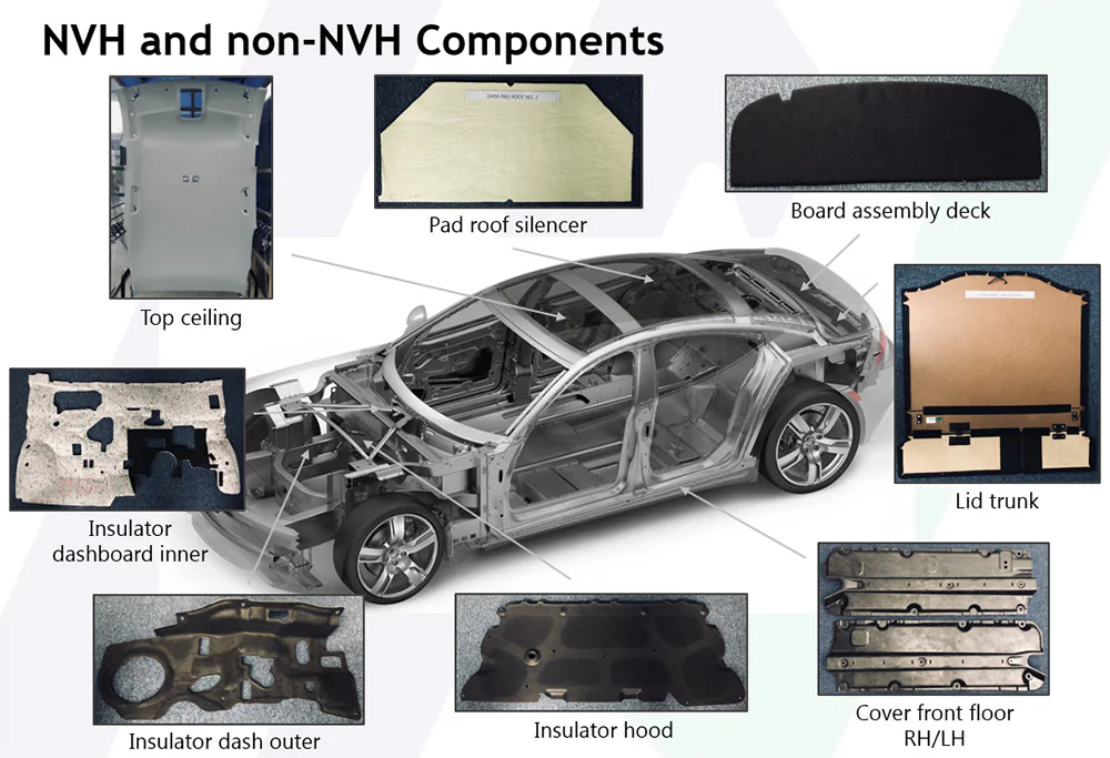 630T Automotive NVH Parts Press finished product 1