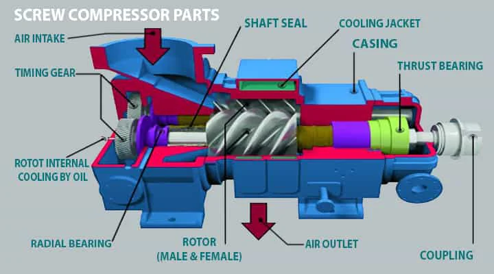 200T Automotive AC Components Press finished product 5