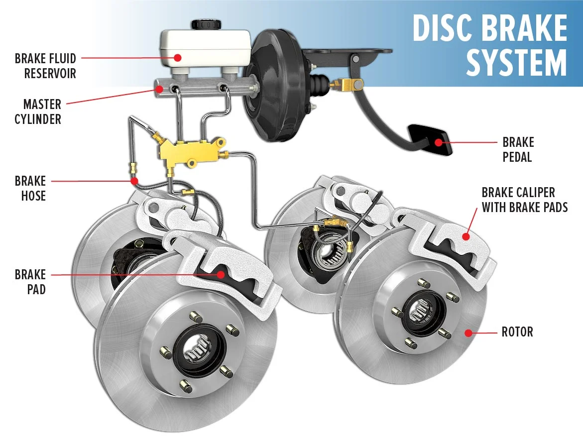 400T Automotive Brake system Press finished product 6